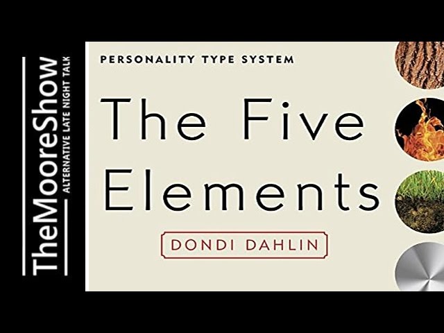 Understand Yourself. Your Relationships, the World’s Oldest healing system | Podcast #479