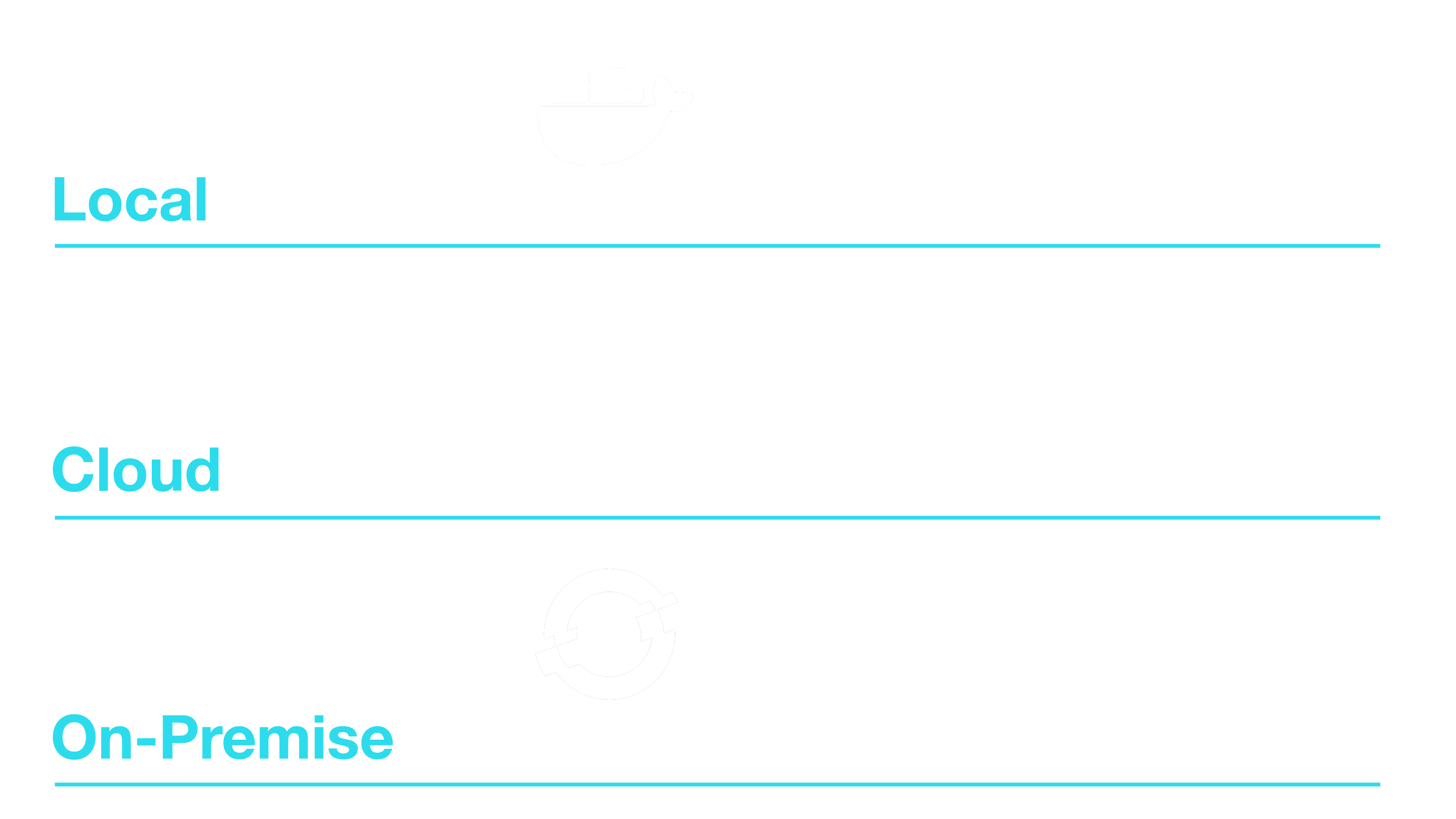 Acorn: A lightweight PaaS for Kubernertes, from Rancher founders