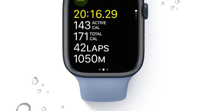 Apple Watch “Pro” rumored to have new bands, price close to ,000 Apple Watch “Pro” rumored to have new bands, price close to ,000