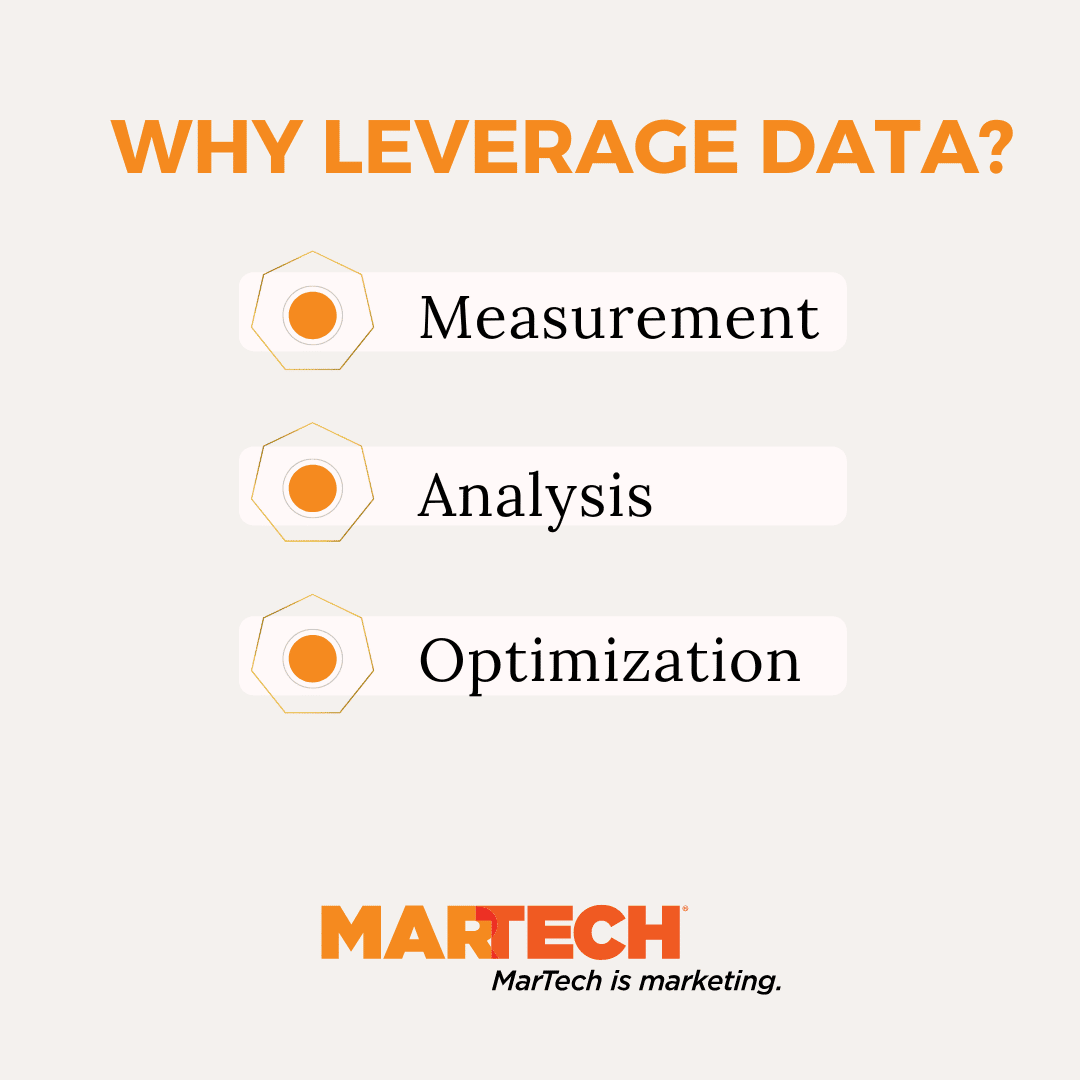 Why we care about data-driven marketing