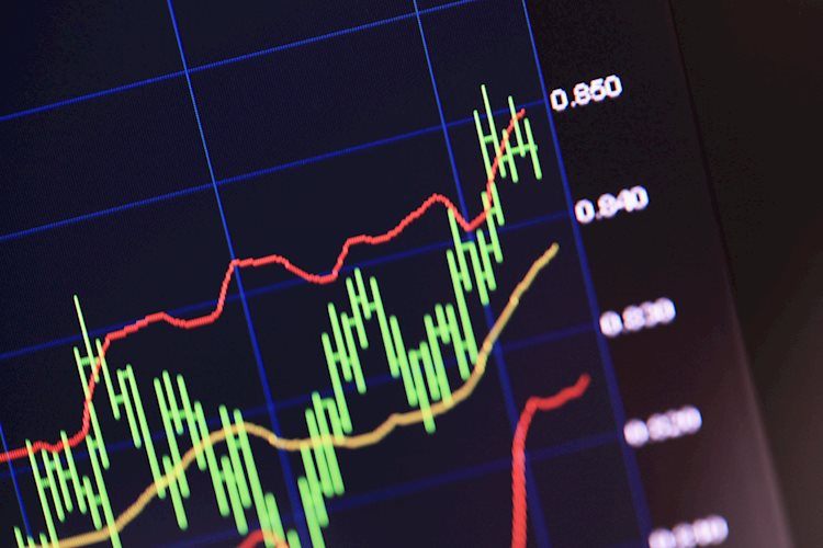 MULN Stock Forecast: Mullen Automotive extends gains despite stocks falling for fourth straight day MULN Stock Forecast: Mullen Automotive extends gains despite stocks falling for fourth straight day