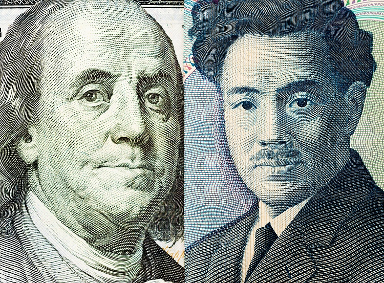 USD/JPY retreats from multi-decade highs after NFP