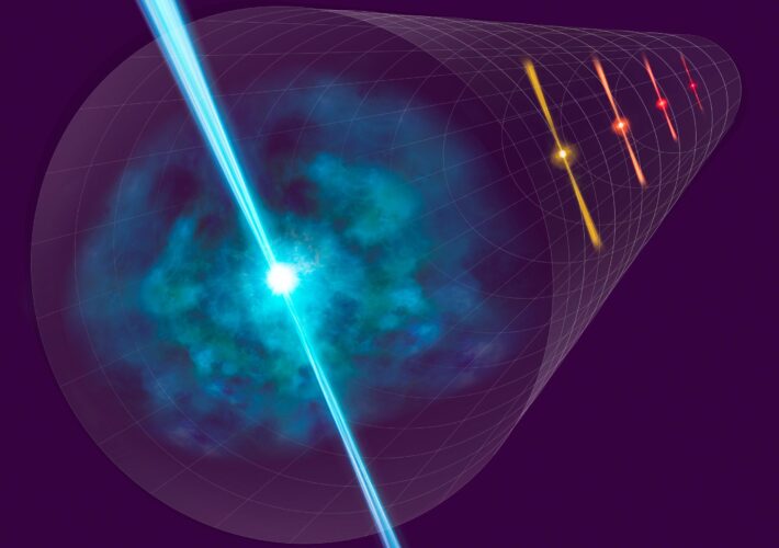 Cosmic Explosions: New Way To Measure the Distant Universe